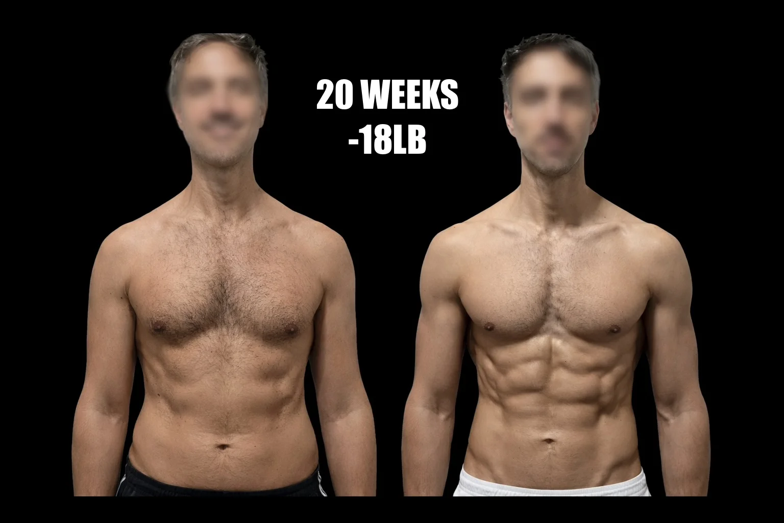 Body Transformation Coaching with IFBB Pro Ahmed Chafni photo 5